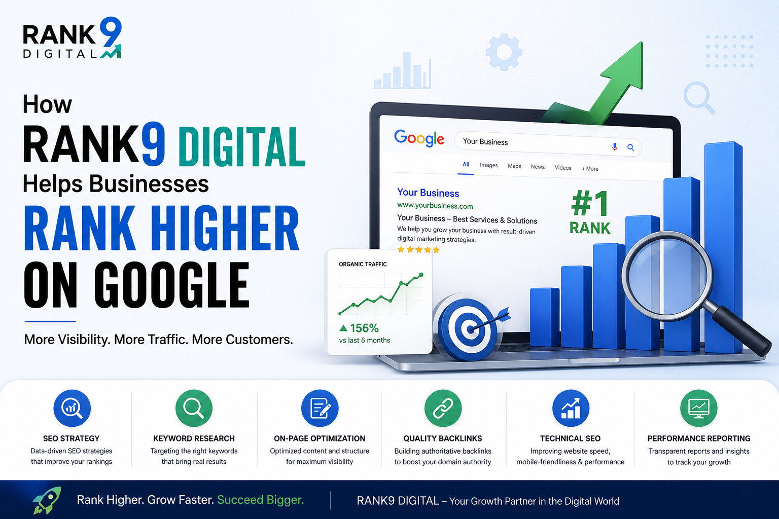 How Rank9 Digital Helps Businesses Rank Higher on Google